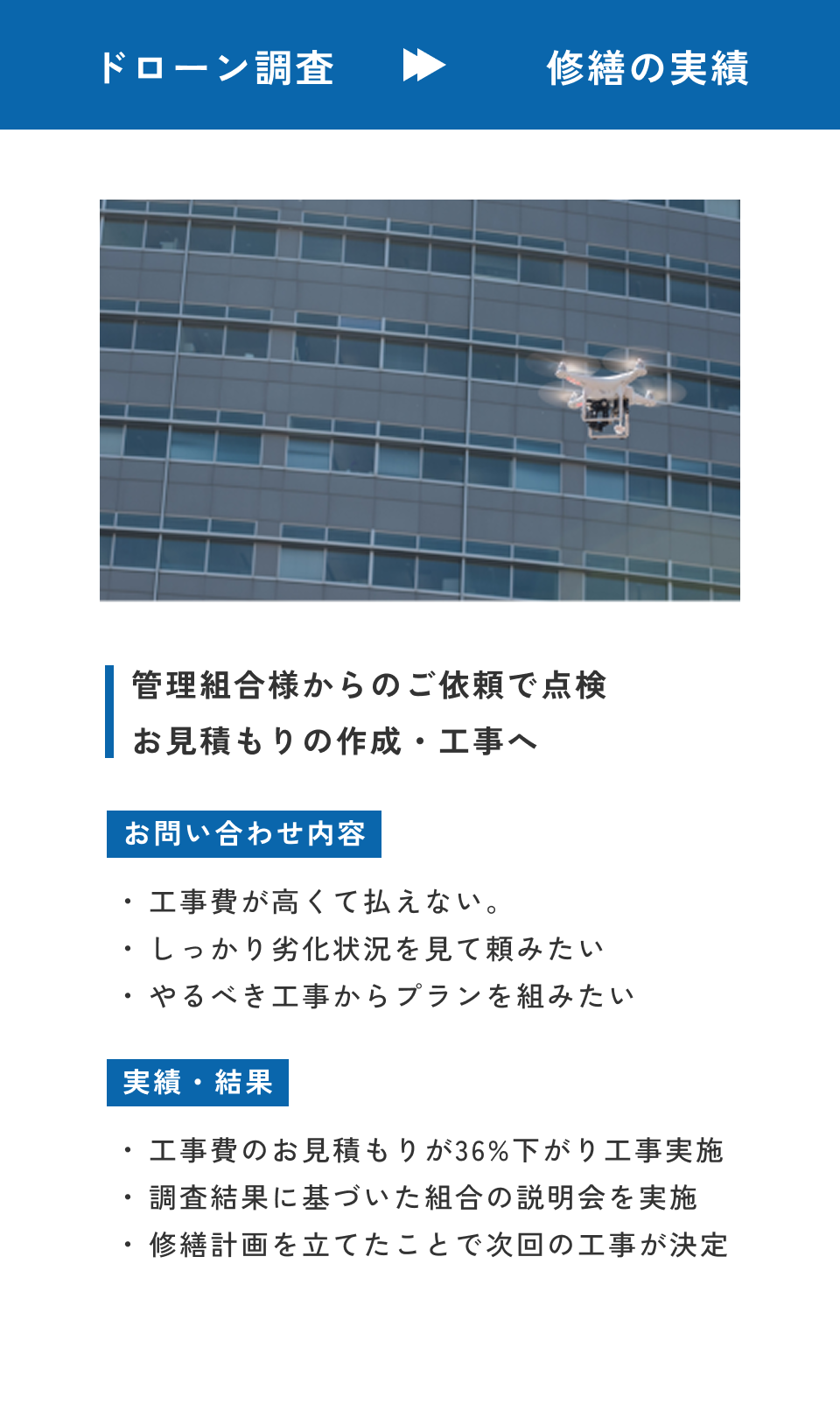 ドローン調査→修繕の実績。管理会社組合様からのご依頼で点検、お見積もりの作成・工事へ。お問い合わせ内容：工事費が高くて払えない・しっかり劣化状況を見て頼みたい・やるべき工事からプランを組みたい。実績と結果：工事費のお見積もりが36％下がり工事実施・調査結果に基づいた組合の説明会を実施・修繕計画を立てたことで次回の工事が決定