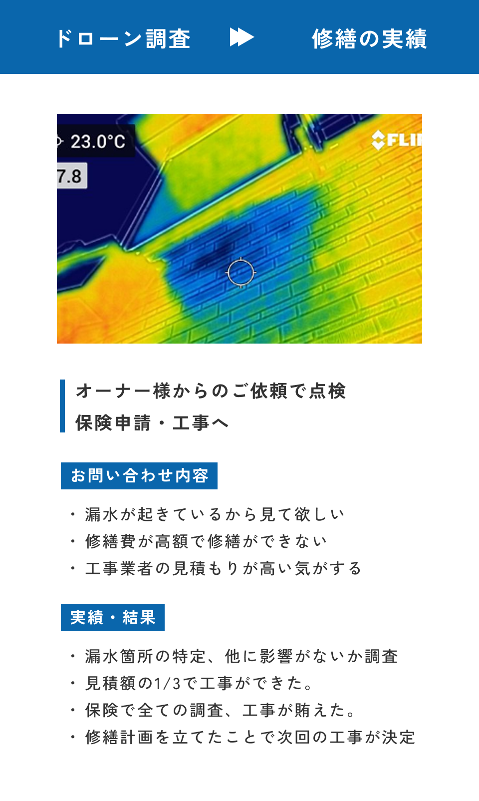 ドローン調査→修繕の実績。お０内様からのご依頼で点検、保険申請・工事へ。お問い合わせ内容：漏水が起きているから見てほしい・修繕費が高額で修繕できない・工事業者の見積もりが高い気がする。実績・結果：漏水箇所の特定、他に影響がないか調査・見積額の三分の一で工事ができた・保険で全ての調査、工事が賄えた・修繕計画を立てたことで次回の工事が決定