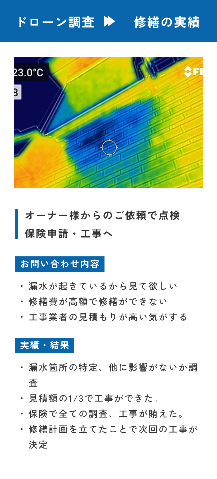 ドローン調査→修繕の実績。お０内様からのご依頼で点検、保険申請・工事へ。お問い合わせ内容：漏水が起きているから見てほしい・修繕費が高額で修繕できない・工事業者の見積もりが高い気がする。実績・結果：漏水箇所の特定、他に影響がないか調査・見積額の三分の一で工事ができた・保険で全ての調査、工事が賄えた・修繕計画を立てたことで次回の工事が決定